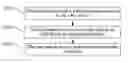 Fig. 01 - Time check method and base station