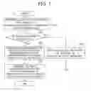 Fig. 07 - RIGHT MANAGEMENT APPARATUS, RIGHT MANAGEMENT PROGRAM, AND CONTENT PLAYBACK SYSTEM