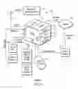 Fig. 02 - Activating licensable component provided by third party to audio video device