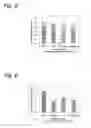 Fig. 04 - Method of gene introduction into plant using , and a method of producing transformed plant