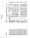 Fig. 09 - PLANTS WITH ALTERED ROOT ARCHITECTURE, RELATED CONSTRUCTS AND METHODS INVOLVING GENES ENCODING NUCLEOSIDE DIPHOSPHATASE KINASE (NDK) POLYPEPTIDES AND HOMOLOGS THEREOF