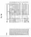 Fig. 10 - PLANTS WITH ALTERED ROOT ARCHITECTURE, RELATED CONSTRUCTS AND METHODS INVOLVING GENES ENCODING NUCLEOSIDE DIPHOSPHATASE KINASE (NDK) POLYPEPTIDES AND HOMOLOGS THEREOF