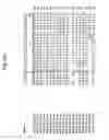 Fig. 12 - PLANTS WITH ALTERED ROOT ARCHITECTURE, RELATED CONSTRUCTS AND METHODS INVOLVING GENES ENCODING NUCLEOSIDE DIPHOSPHATASE KINASE (NDK) POLYPEPTIDES AND HOMOLOGS THEREOF