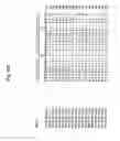 Fig. 13 - PLANTS WITH ALTERED ROOT ARCHITECTURE, RELATED CONSTRUCTS AND METHODS INVOLVING GENES ENCODING NUCLEOSIDE DIPHOSPHATASE KINASE (NDK) POLYPEPTIDES AND HOMOLOGS THEREOF