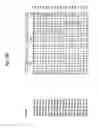Fig. 14 - PLANTS WITH ALTERED ROOT ARCHITECTURE, RELATED CONSTRUCTS AND METHODS INVOLVING GENES ENCODING NUCLEOSIDE DIPHOSPHATASE KINASE (NDK) POLYPEPTIDES AND HOMOLOGS THEREOF