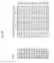 Fig. 15 - PLANTS WITH ALTERED ROOT ARCHITECTURE, RELATED CONSTRUCTS AND METHODS INVOLVING GENES ENCODING NUCLEOSIDE DIPHOSPHATASE KINASE (NDK) POLYPEPTIDES AND HOMOLOGS THEREOF