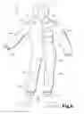 Fig. 06 - Disposable safety garment with improved doffing and neck closure
