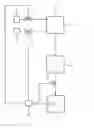Fig. 02 - WC Apparatus for Rail Vehicles