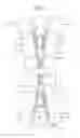 Fig. 02 - Slide fastener