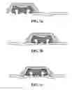 Fig. 03 - Slip on groove coupling with multiple sealing gasket