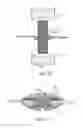 Fig. 05 - Joining magnesium with reinforced polymer composite fasteners