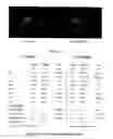 Fig. 02 - Compositions for protection against electromagnetic radiation exposure