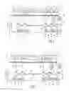 Fig. 03 - Lashing Platform
