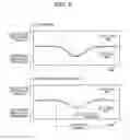 Fig. 06 - Terminal crimping apparatus
