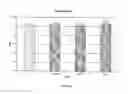 Fig. 05 - Propellant Compositions and Methods of Making and Using the Same