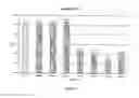 Fig. 08 - Propellant Compositions and Methods of Making and Using the Same