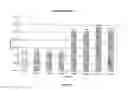 Fig. 10 - Propellant Compositions and Methods of Making and Using the Same