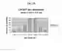 Fig. 12 - Fuel additive containing lattice engineered cerium dioxide nanoparticles