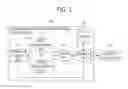 Fig. 02 - METHOD FOR CONTROLLING GREENHOUSE AND SYSTEM FOR THE SAME