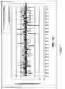 Fig. 06 - Smart isolation base for sensitive structures such as nuclear power plants against earthquake disturbances