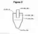 Fig. 03 - Dust collection device for concrete cutter