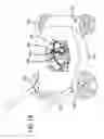 Fig. 13 - Engine mounting system