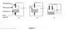 Fig. 02 - Waste treatment process and apparatus