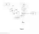 Fig. 03 - Waste treatment process and apparatus