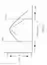 Fig. 06 - Exhaust emission control device for internal combustion engine and NOx purification catalyst deterioration determination method