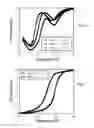 Fig. 05 - Advanced catalyzed soot filters and method of making and using the same