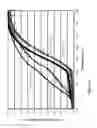 Fig. 09 - Diesel oxidation catalyst articles and methods of making and using
