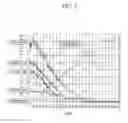 Fig. 07 - EXHAUST GAS POST PROCESSING SYSTEM