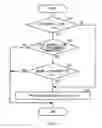 Fig. 06 - EXHAUST GAS PURIFICATION SYSTEM