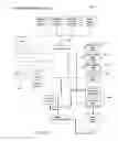 Fig. 18 - Thermo-electric heat pump systems