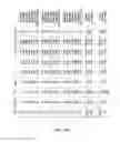 Fig. 31 - Thermo-electric heat pump systems