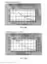 Fig. 32 - Thermo-electric heat pump systems