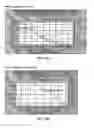 Fig. 33 - Thermo-electric heat pump systems