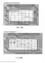 Fig. 34 - Thermo-electric heat pump systems