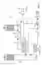 Fig. 03 - Free cooling refrigeration system