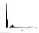 Fig. 17 - BIOCHAR COMPLEX