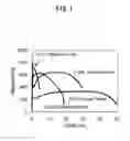 Fig. 02 - Orifice plate and manufacturing method of the orifice plate
