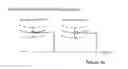 Fig. 03 - Method for producing seamless tubes by means of a three-roll bar rolling mill