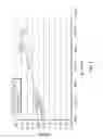 Fig. 06 - Optical method for determining fouling of crude and heavy fuels