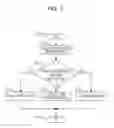Fig. 04 - Contact type shape measuring apparatus