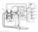 Fig. 01 - Method for diagnosing fuel injectors