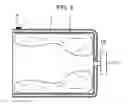 Fig. 03 - Washing machine and method to detect suds thereof