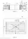 Fig. 07 - Torque sensing system having torque sensor, and steering system