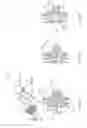 Fig. 07 - Cutting Device