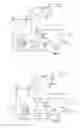 Fig. 03 - Method for reclaiming of COabsorbent and a reclaimer