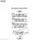 Fig. 09 - AUTOMATIC BREAD MAKING MACHINE